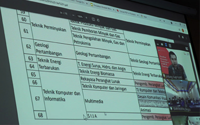 Alhamdulillah SMK Muhiku Jadi SMK Pusat Keunggulan